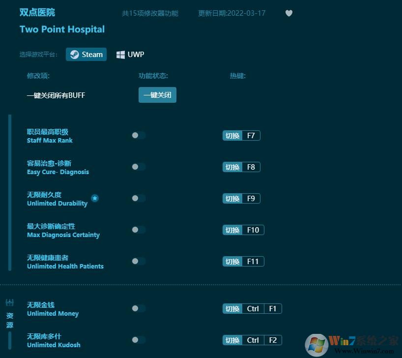 雙點醫院修改器