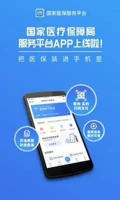 國家醫保服務平臺app宣傳圖2