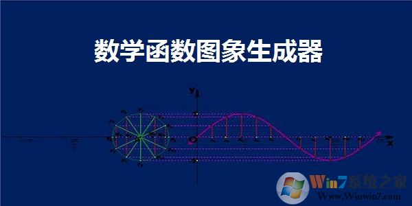 我愛函數圖像