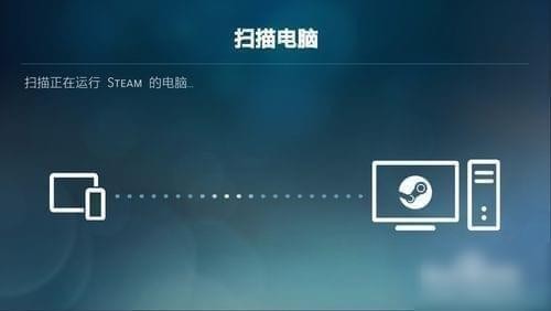 steam串流