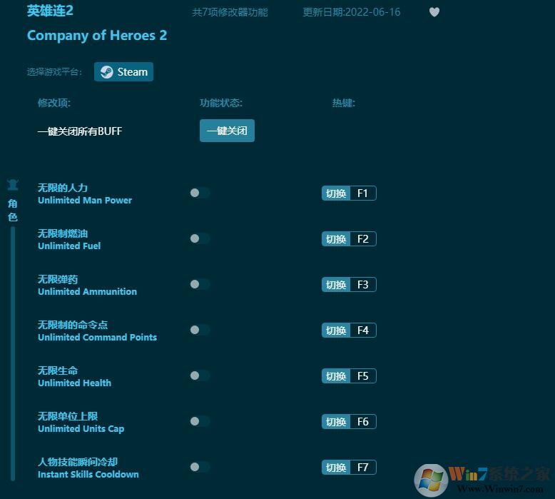英雄連2阿登突擊七項修改器 v2022.7