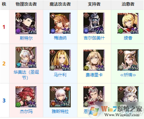 最終幻想:勇氣啟示錄 幻影戰爭