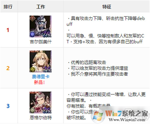 最終幻想:勇氣啟示錄 幻影戰爭