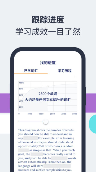 Lingvist(語言學習軟件)