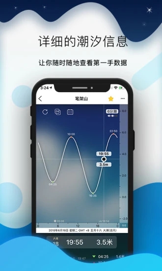 全球潮汐天氣預報軟件