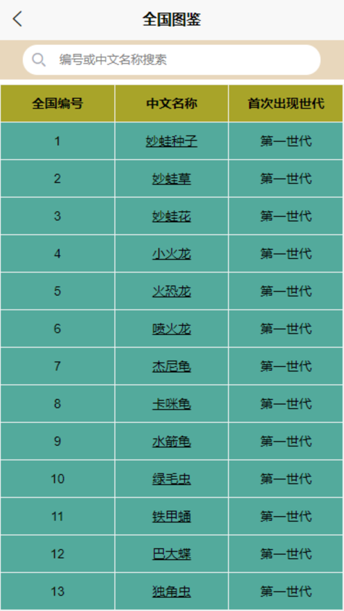 寶可夢全國圖鑒
