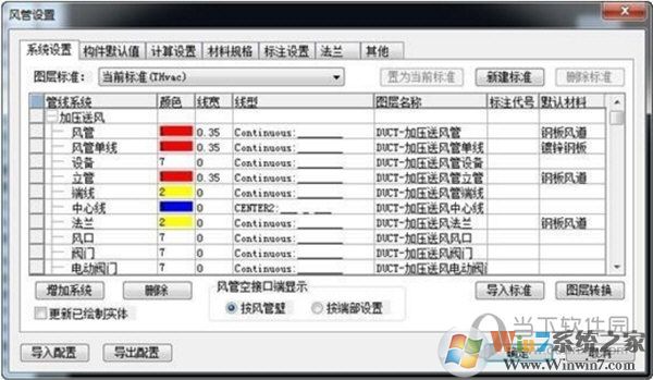 風管設置