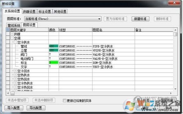 管線設置