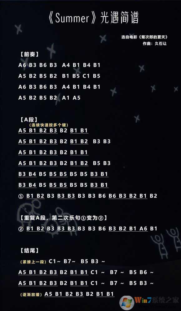 光遇簡譜《summer（菊次郎的夏天）》怎么彈？光遇簡譜大全