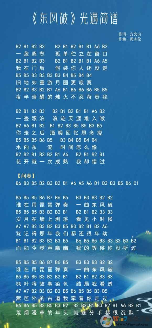 光遇簡譜《東風破》怎么彈？光遇簡譜大全