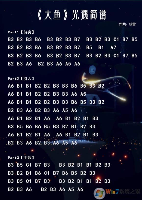 光遇簡譜《大魚》怎么彈？光遇簡譜大全
