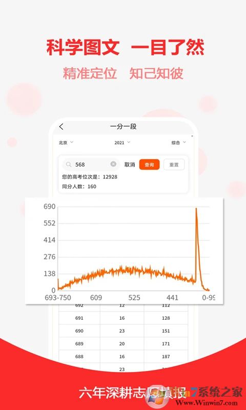 高考志愿填報(bào)軟件
