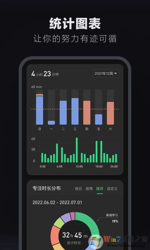 手機翻頁桌面時鐘