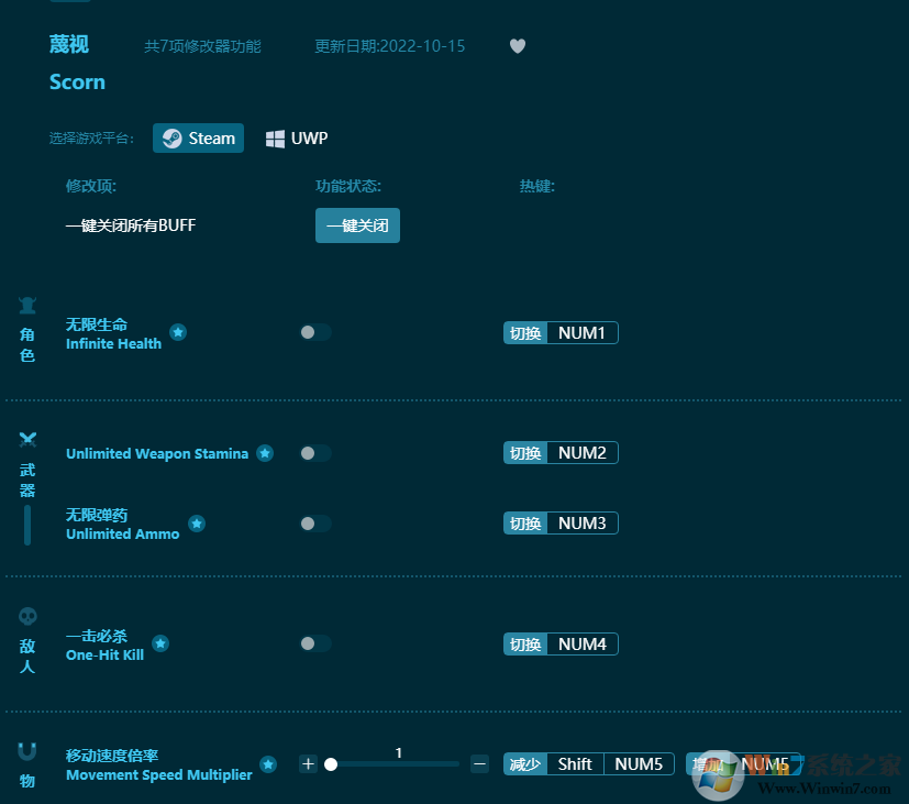 蔑視七項修改器