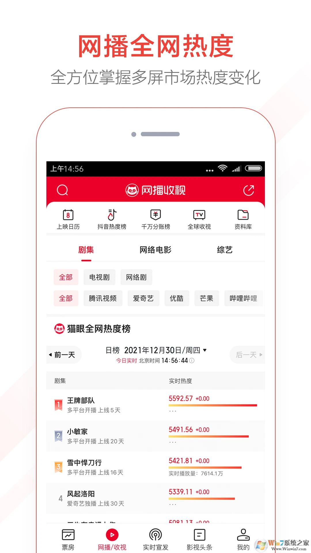貓眼專業(yè)版實(shí)時(shí)票房