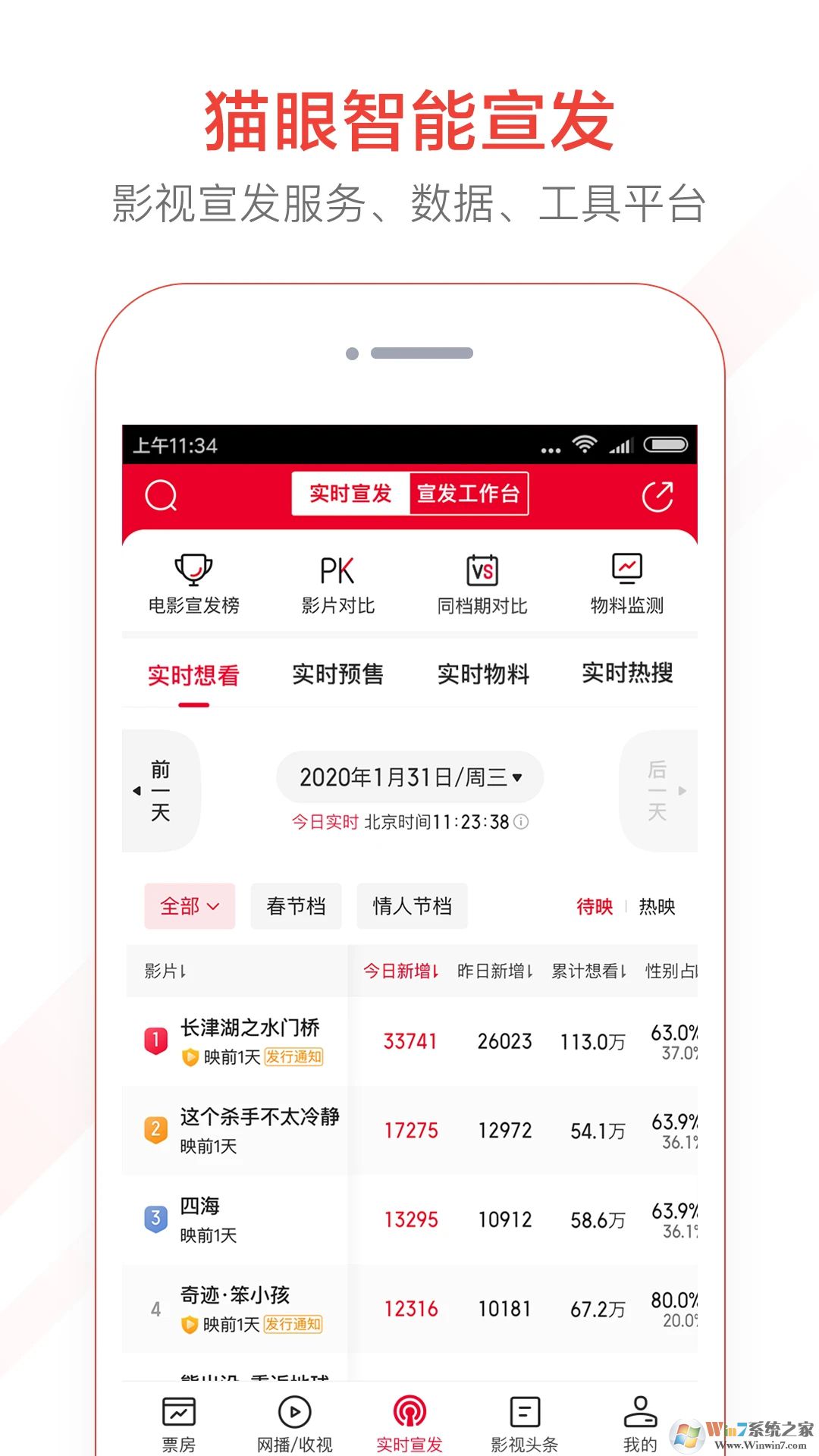 貓眼專業(yè)版實(shí)時(shí)票房