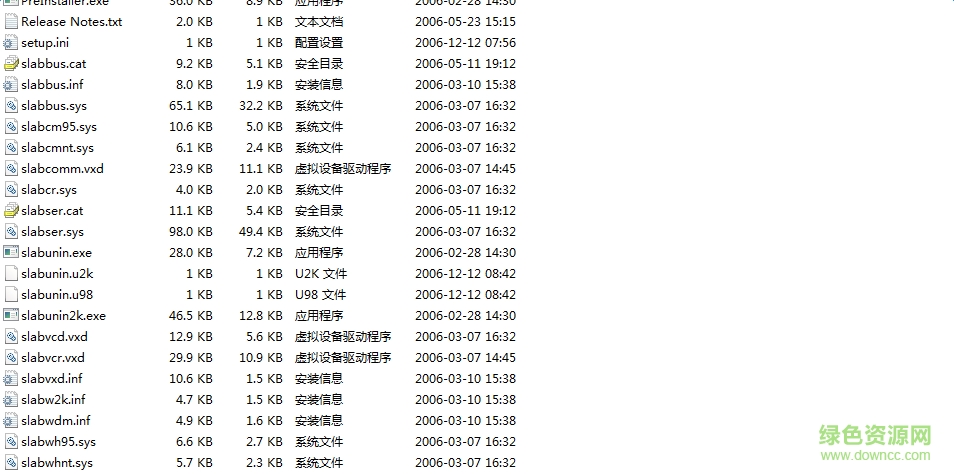 cp2102 usb to uart驅動下載