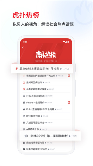 虎撲社區
