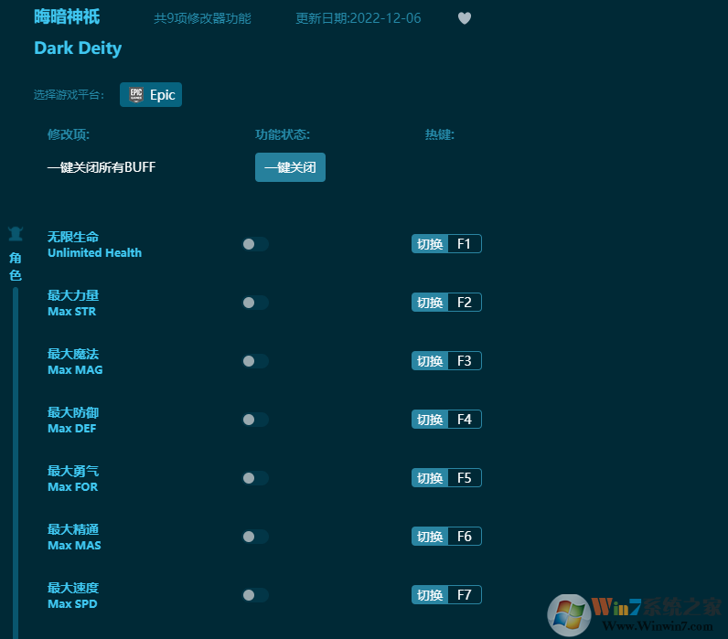 晦暗神衹九項修改器 v2023最新版