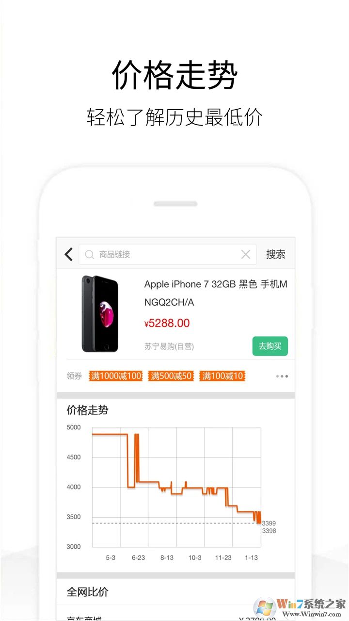 歷史價(jià)格查詢軟件