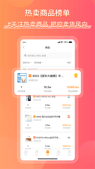 飛瓜快數