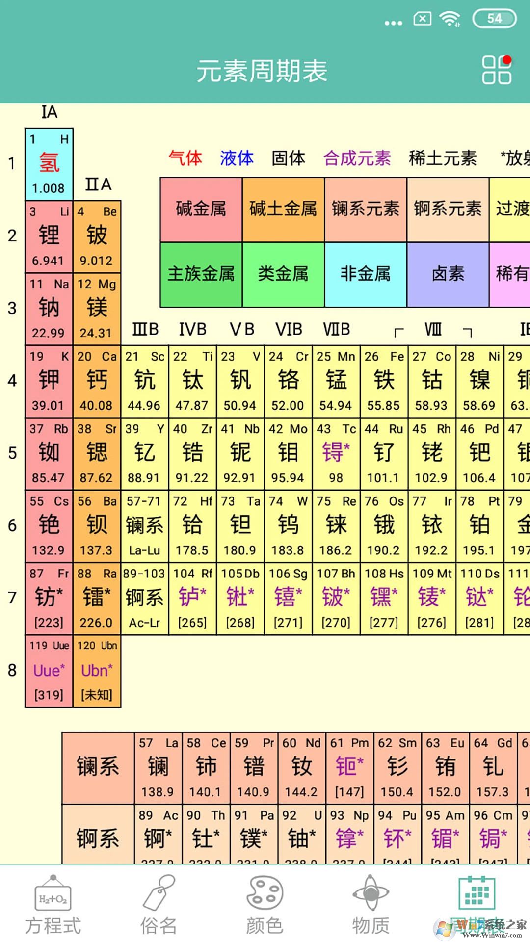 化學方程式APP下載