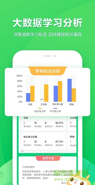 星火網(wǎng)校手機版