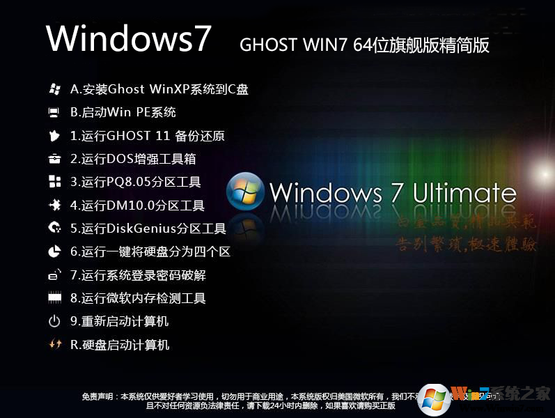 高端電腦64位Win7系統
