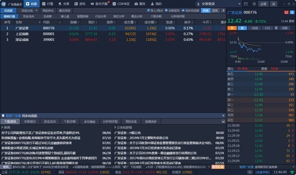 廣發操盤手