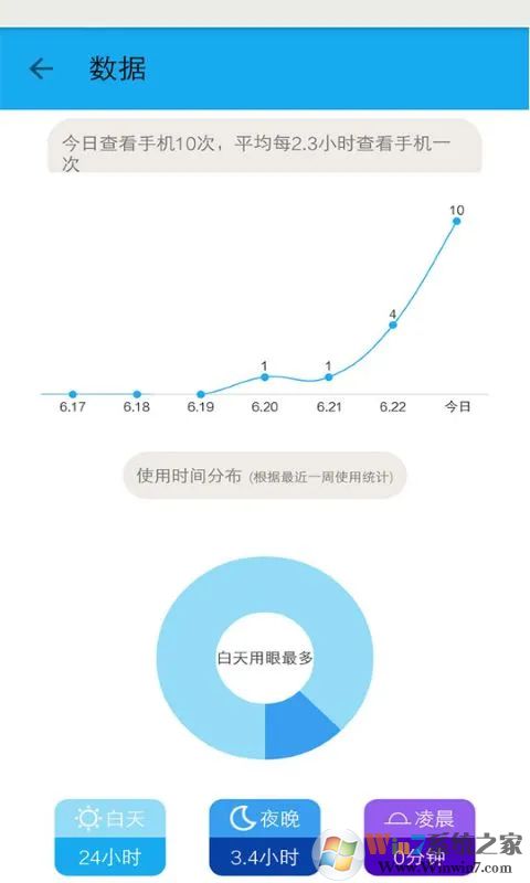 護眼寶護眼工具