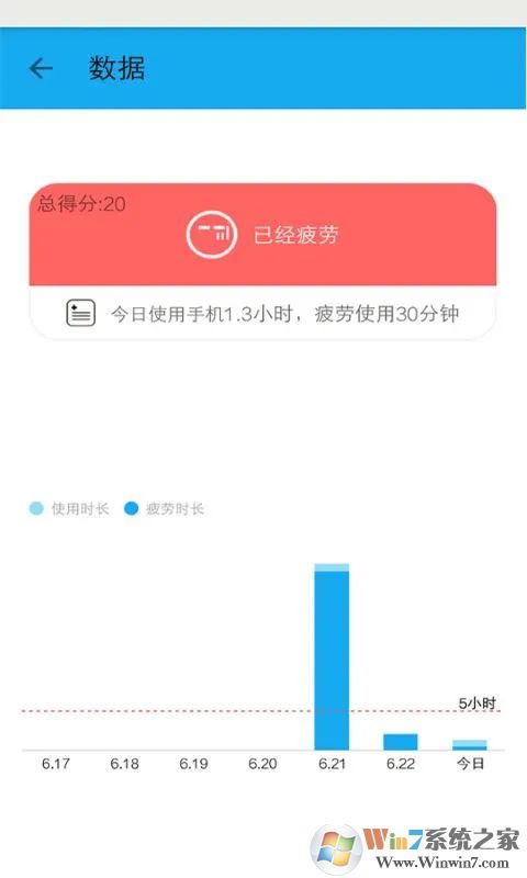 護眼寶護眼工具
