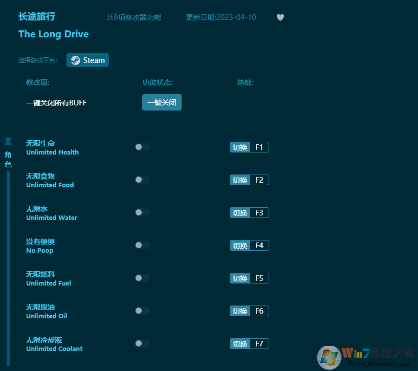 長途旅行九項(xiàng)修改器 v2023最新版