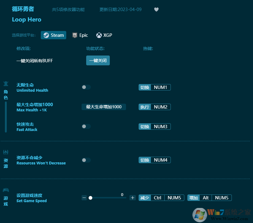 循環勇者五項修改器 v2023最新版
