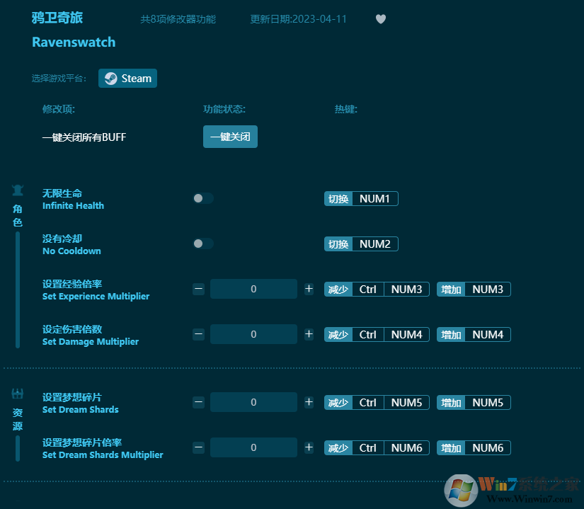 鴉衛奇旅八項修改器 v2023最新版