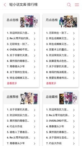 嗶哩輕小說APP