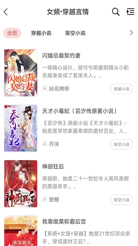 香網小說