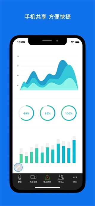 ZOOM手機投屏APP