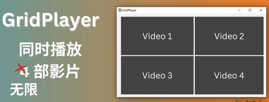 GridPlayer(同時播放多個視頻軟件)