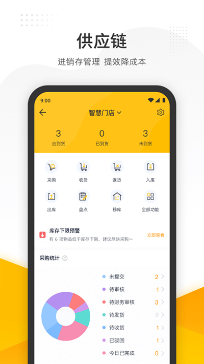美團管家app