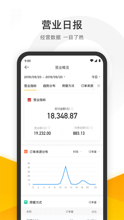 美團管家APP最新版