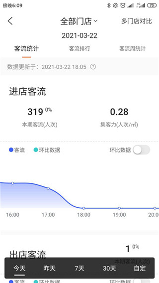 海康云眸APP官方版