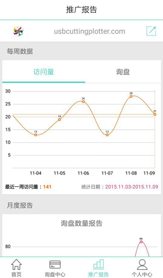貿易通APP最新版
