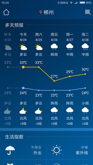 本地天氣預報手機版