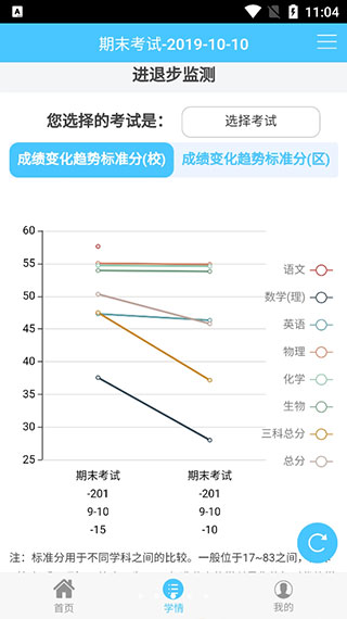 達美嘉家長端