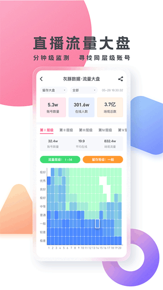 灰豚數據免費版