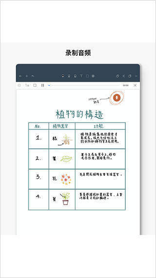 Noteshelf手機版