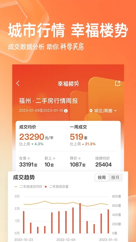 幸福里租房信息平臺(tái)
