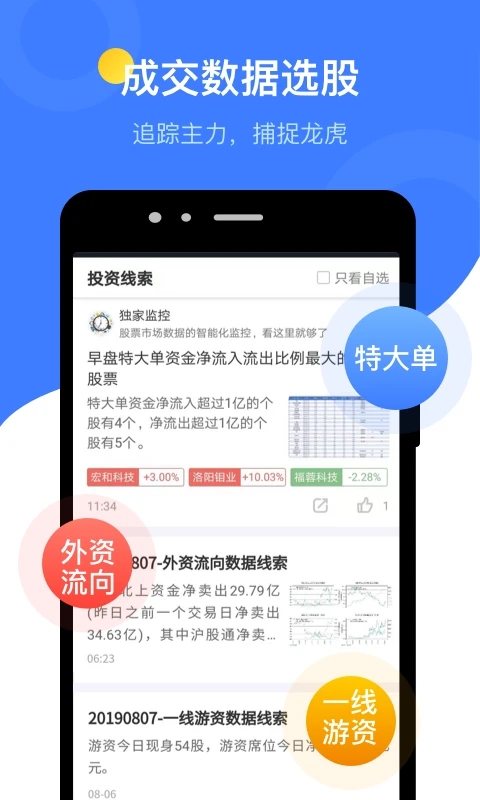 蘿卜投研智能投資