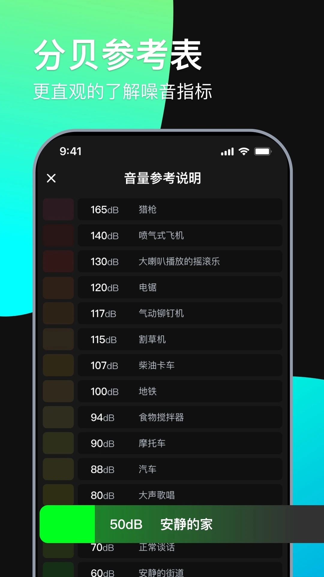 分貝測試儀APP