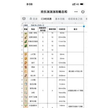 歡樂(lè)消消消手游